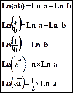 FONCTIONS LOGARITHMES ET EXPONENTIELLES fonctions-logarithmes-et-exponentielles